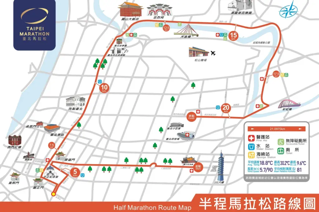 圖片來源: TAIPEI MARATHON