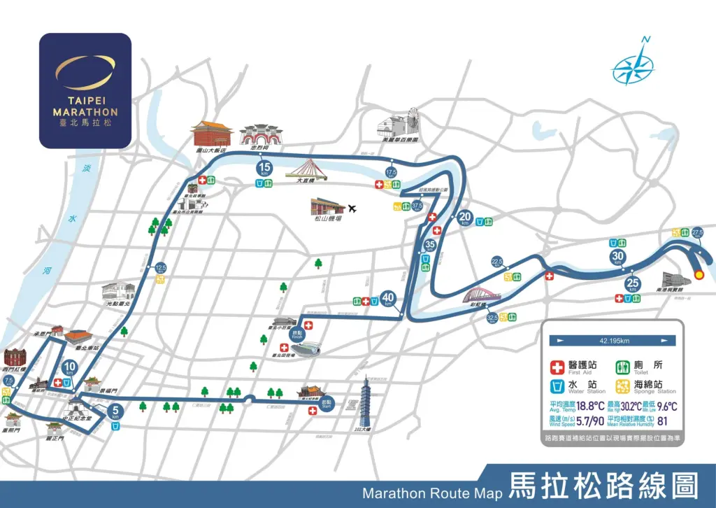 FULL MARATHON 